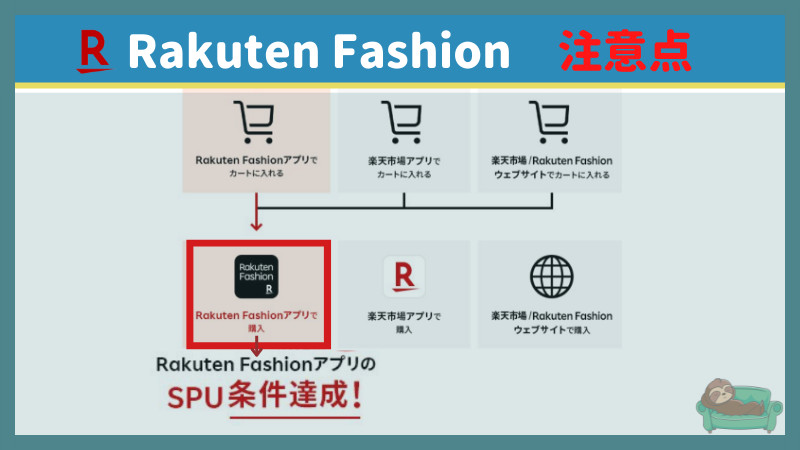 Rakuten-Fashion-important-point-2