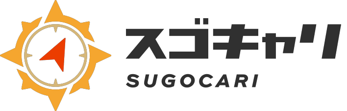 sugocari-logo